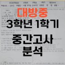 대방중학교 | [김정은수학 꿀벌군단] 대방중 3학년 1학기 중간고사 후기