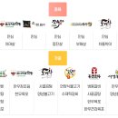 우리한우365 이미지