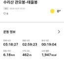 군포정보산업고등학교(e비지니스고등학교 이미지