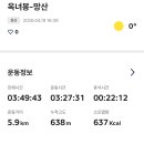 선구다목적광장 네이버블로그