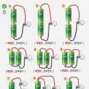 전기전자기초 시리즈 4편 건전지·꼬마전구 전기 실험 🔋💡 이미지
