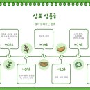 G4513 이미지