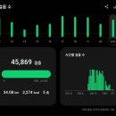 김밥천국영동점 이미지