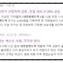 에스엠네츄럴