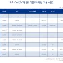 파리바게뜨아주 - 연수구 청량로 210 | 파리바게뜨아주