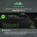다음 하이커스데이에 참가하실 분들을 위한 나만의 아이더 하이커스데이 후기!
