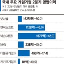유일열쇠 이미지