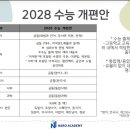 연세나로국어논술