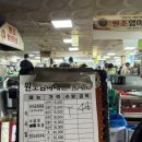 수원시 팔달구 창룡문로 | 수원 지동시장 순대타운 원조엄마네｜주말 웨이팅 &amp; 주차 꿀팁