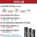 M프라자약국 이미지