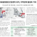 [광명] 중앙대학병원 독점상가 분양안내, 응급실, 장례식장 24시간 상가 이미지