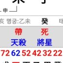 무피씨카페 네이버블로그
