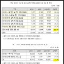 (주)마테크 이미지