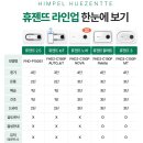 휴도기 | 휴젠트 환풍기 온풍기 2.5 전기세? 1년 설치 사용 솔직 후기