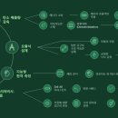 루나PC 이미지