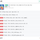 태양이네 이미지