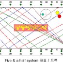공동당구구역 이미지