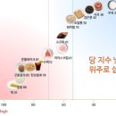 루다약국 이미지