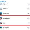 치도리치킨 | [가마쿠라역 고마치도리 카레 맛집] 카레웨이 후기 웨이팅 꿀팁
