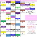 건대 요가, 필라테스 학원 아메리카 요가 체험 추천 후기