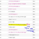 대동2태양광발전소 이미지