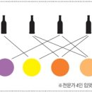 치킨이랑맥주랑