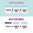 뮤아센미술학원