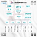 보라온누리약국 이미지