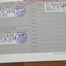 고수의운전면허인덕원역점 이미지