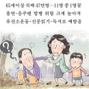 동문서답에 짠·단맛 모르면 치매 의심 이미지