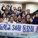 삼성문규