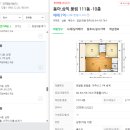 로얄홈타운 | 동천역 동천마을 현대홈타운 2차 아파트 사도될까? 가격분석 아파트 추천까지 상담 후기