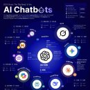 어쩌다 AI 이미지