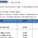 솔모루세차장 이미지
