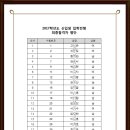 강원과학고등학교 이미지