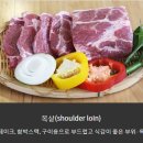지리산흑돼지복있는농장 이미지