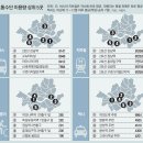 지하철2호선강남역 이미지