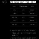 피비알세븐(PBr7)호텔 이미지