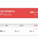[크리스피도넛]포켓몬 더즌 시식후기!