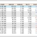 로직스플라워