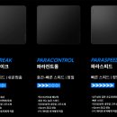 파라나이스