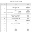 서대문시니어신문 22호 주제 이미지