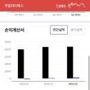 주식회사 우림산업 이미지