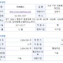 가나필아 이미지