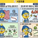 (주)재운산업 이미지
