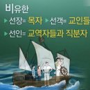 구라파 이미지