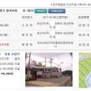 씨제이제일제당(주) 안산공장