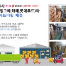 달달문