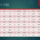 지정24 이미지