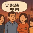 중산